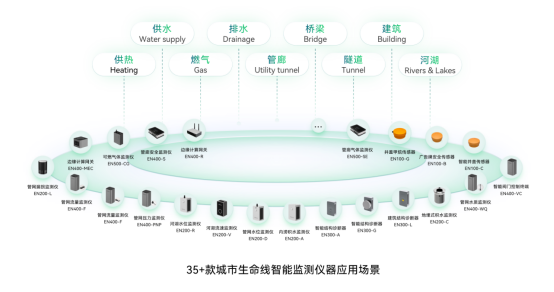 Y2401221-uM(jn)ǻۻl(f)չ415.png