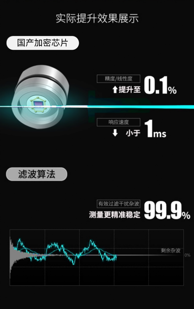 ˮNO(jin)yx EN401-PWH