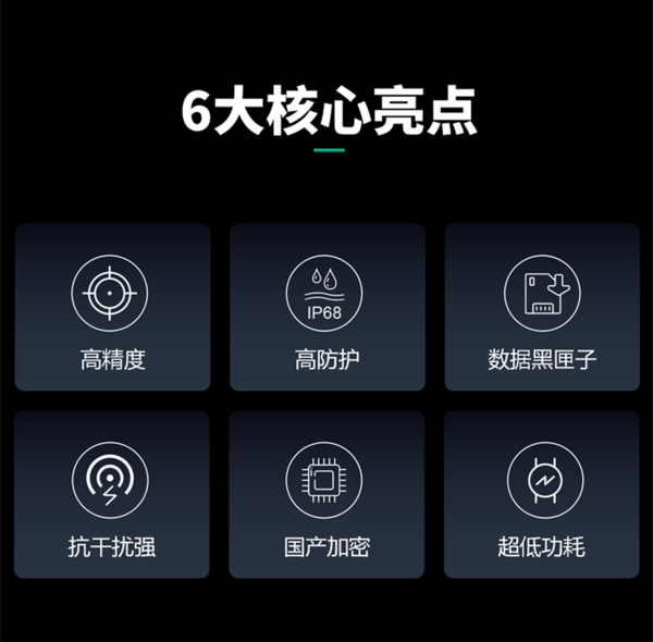 _(d)ˮλO(jin)yx EN200-D