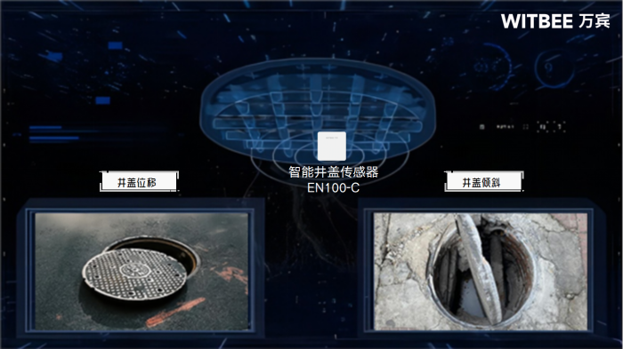 “小井蓋”撬動(dòng)“大民生”,井蓋監(jiān)管如何向“智”發(fā)力 (2).png