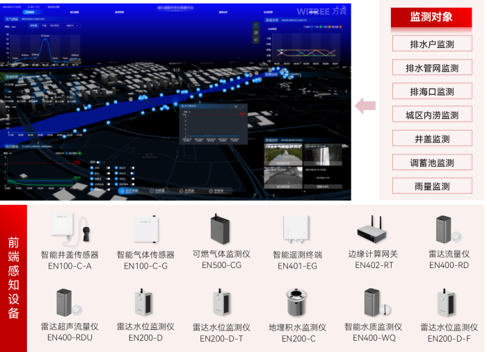䌍(sh)и£ǻˮO(jin)y(c)ϵy(tng)¹ܾW(wng) 